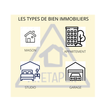 Les différents types de bien pour la location 